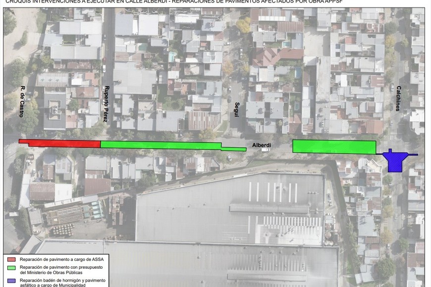 El esquema de trabajo que recibieron los frentistas con los estamentos intervinientes.