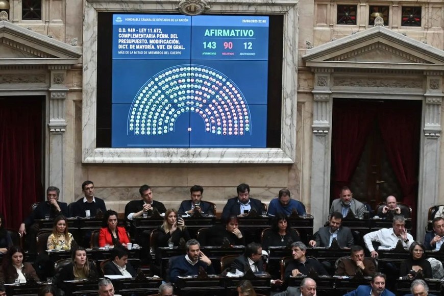 Ley aprobada este miércoles por el Congreso para modificar el sistema de reparto de ATN