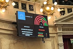 La oposición se quedó con una nueva disputa legislativa y rechazó en la Cámara alta los decretos del presidente contra el INTA, INTI y Vialidad, entre otros organismos afectados.