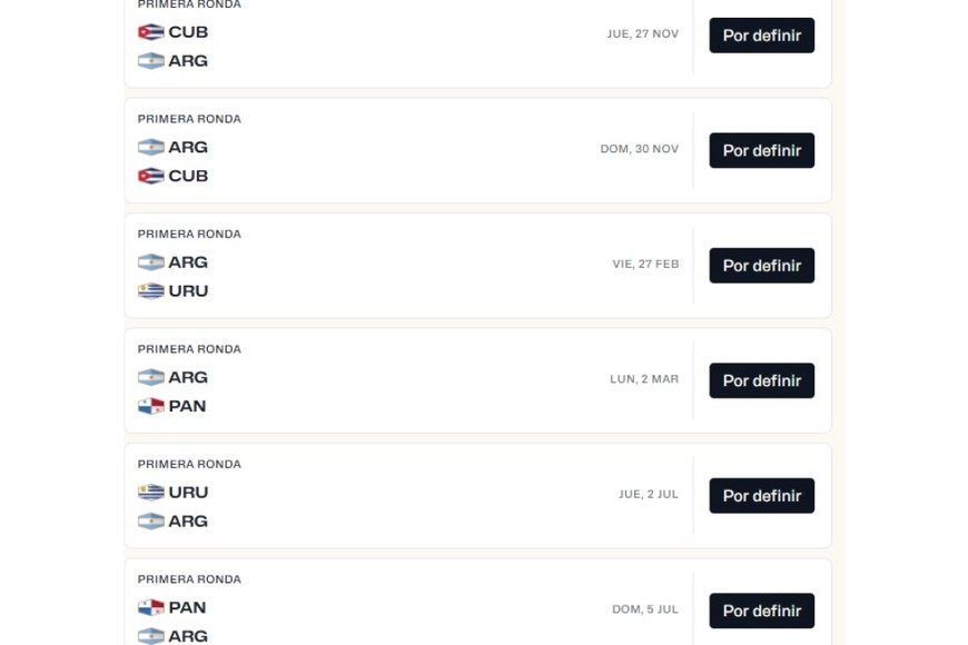 El calendario oficial que se le viene a Argentina. Crédito: FIBA