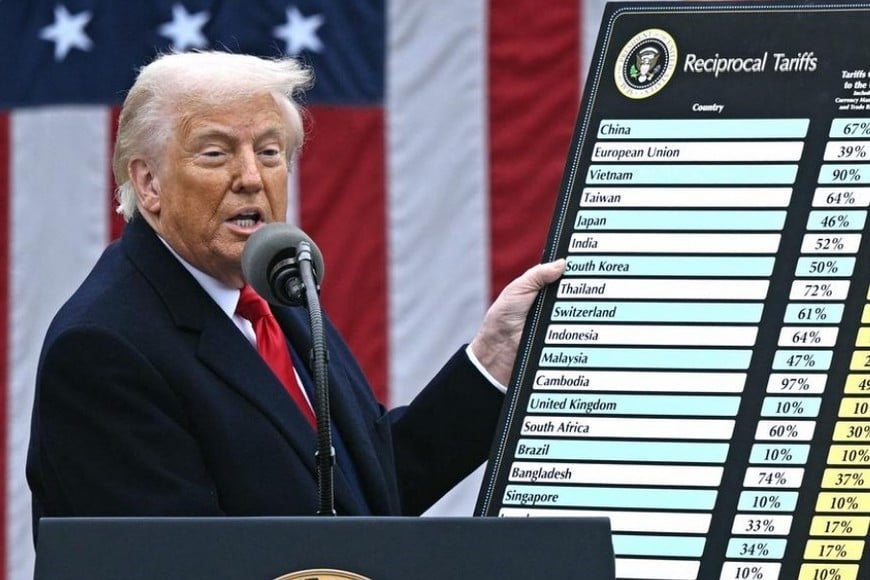 Donald Trump amenaza con aranceles a las naciones que imponen regulaciones a las empresas tecnológicas de su país.  Brendan Smialowski/AFP/DW