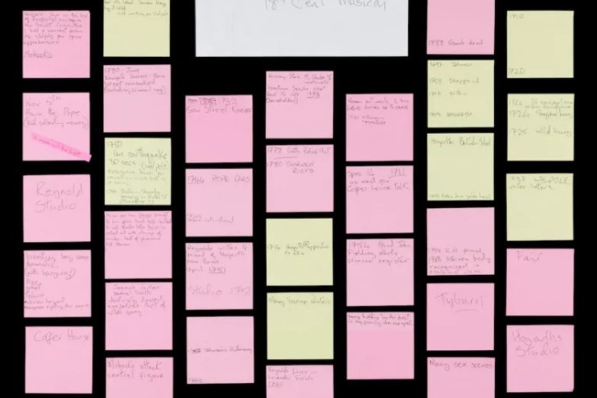 Bowie hizo docenas de notas adhesivas con ideas para su musical, que podían moverse para crear una estructura.