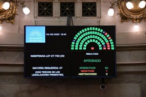 El Senado revirtió el veto del presidente a la emergencia en discapacidad con amplia mayoría.