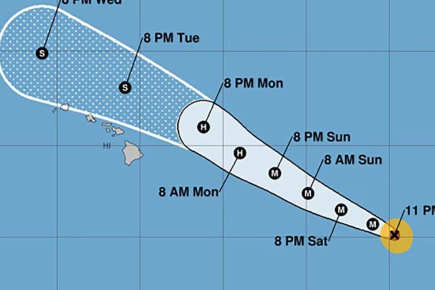 El huracán Kiko avanza hacia Hawaii con vientos sostenidos de 185 kilómetros por hora