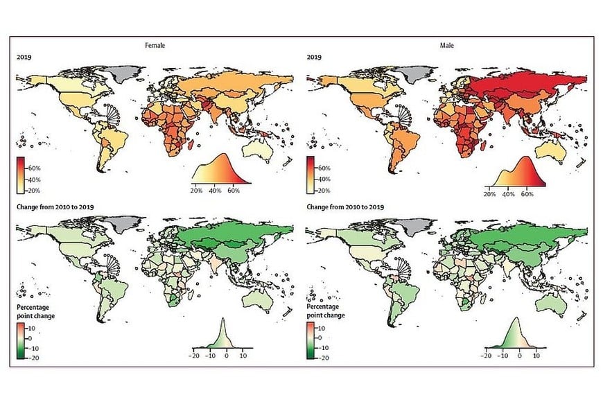 Probabilidad de morir de una ENT antes de los 80 años en 2019 y cambio en la probabilidad de 2010 a 2019. Fuente: The Lancet