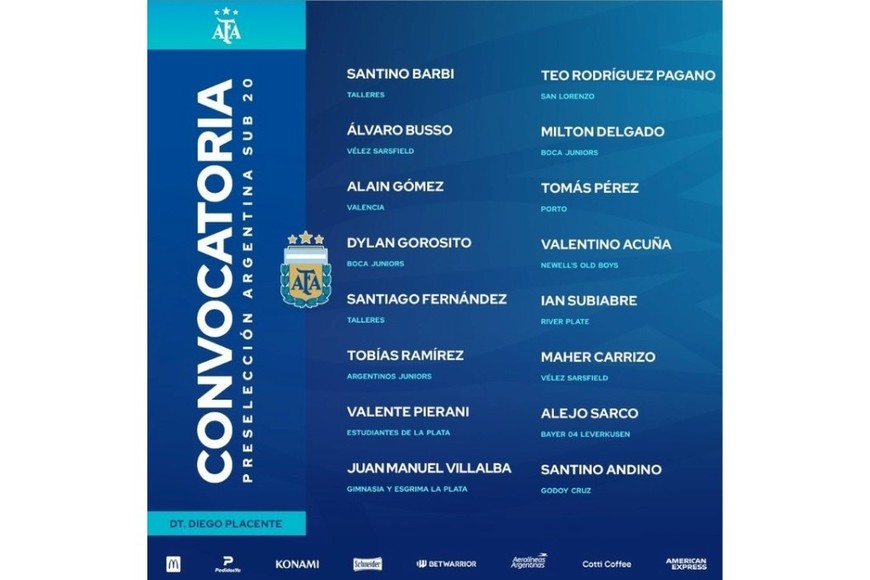 La lista de convocados.