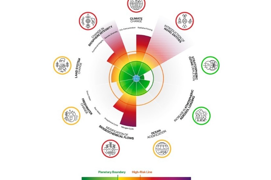 El informe ha sido elaborado por una comunidad científica internacional.
