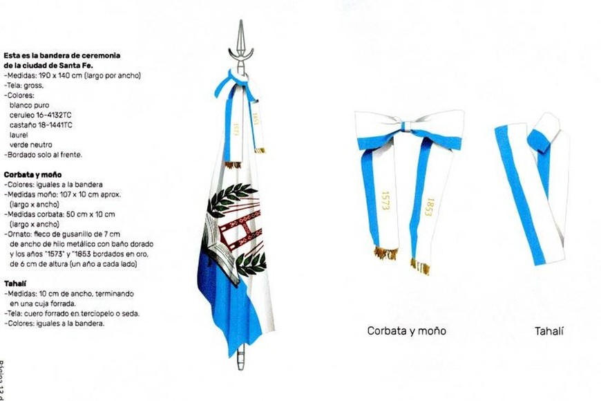 Las condiciones para la presentación ceremonial.