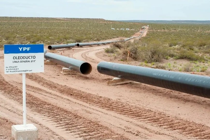 YPF (Yacimientos Petrolíferos Fiscales) S. A.