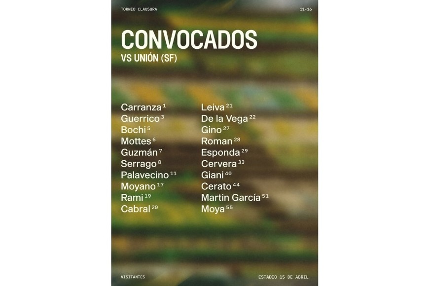 La lista de convocados de Aldosivi.