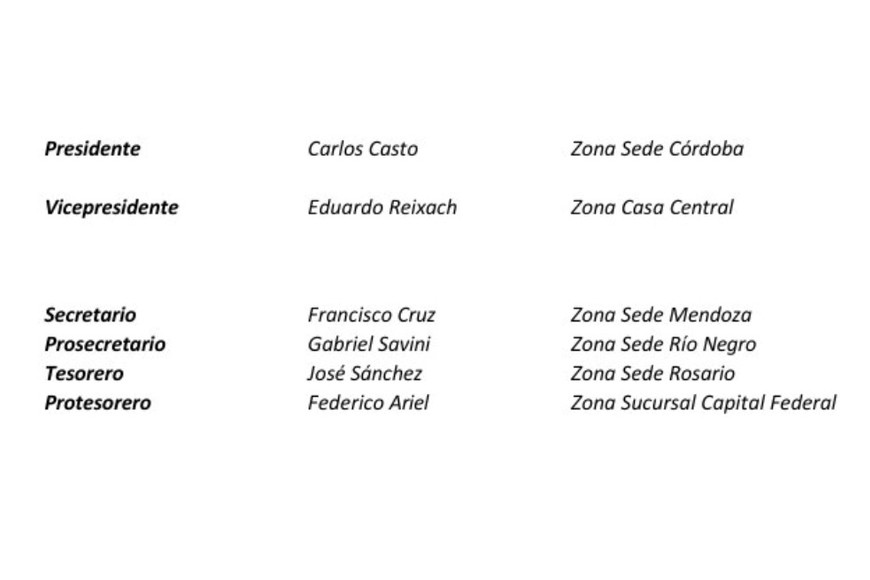 Nuevas autoridades para el ejercicio 2025/2026 de Sancor Cooperativa de Seguros Limitada