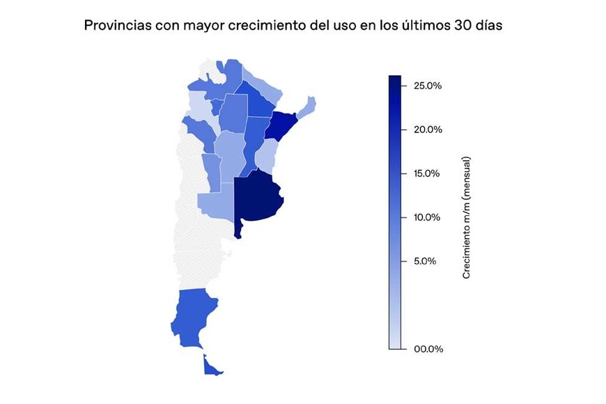 Mayor crecimiento del GPT.