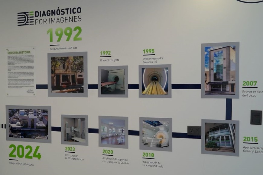 Diagnóstico por Imágenes, Premios El Brigadier.