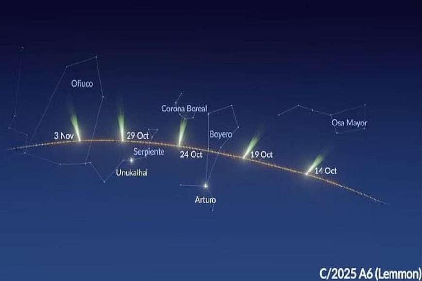 Este fenómeno no se repetirá hasta el año 3025, convirtiéndose en un evento irrepetible en la vida humana.
