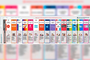 La boleta con la que tendrán que votar los santafesinos.