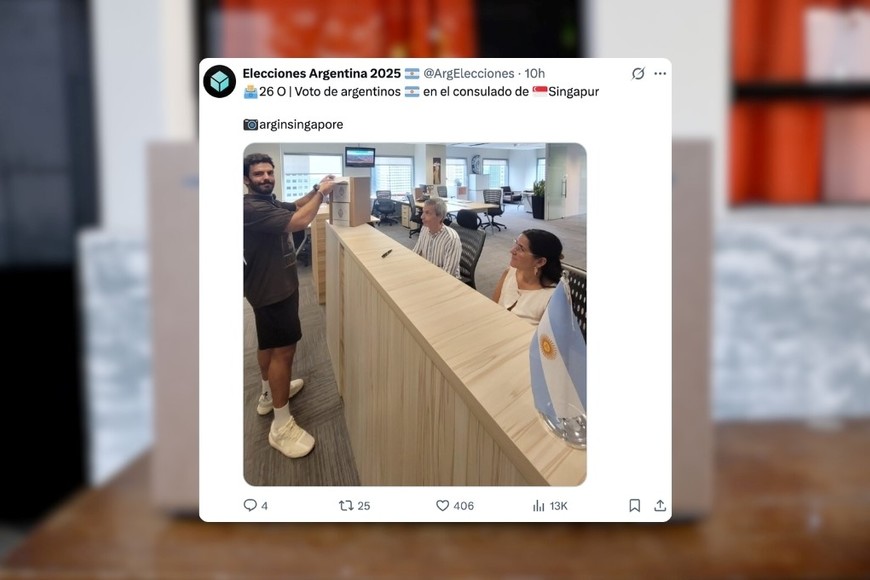 El voto argentino en el exterior.