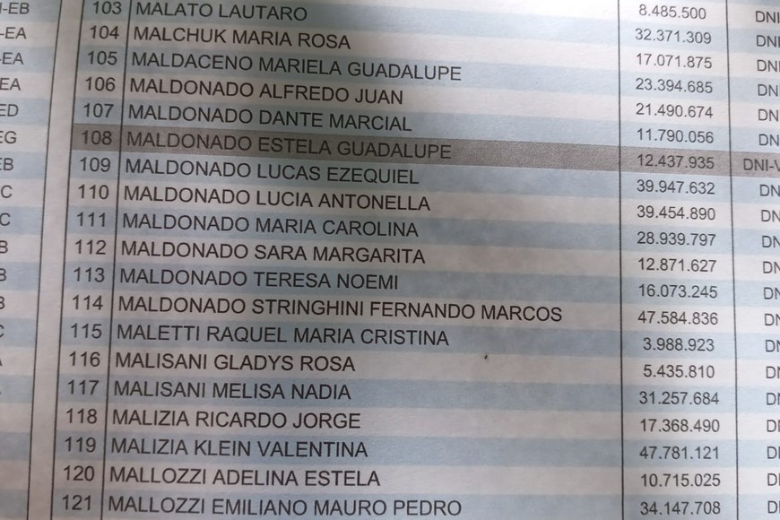 Padrones con memoria, en Santa Fe.