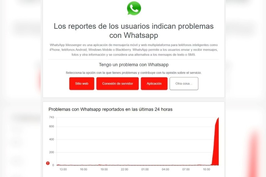 Se cayó Whatsapp Web