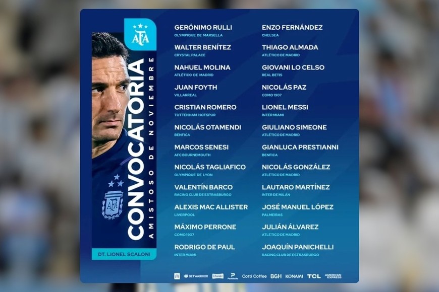 Messi, Panichelli y Prestianni: los argentinos convocados por Scaloni para enfrentar a Angola