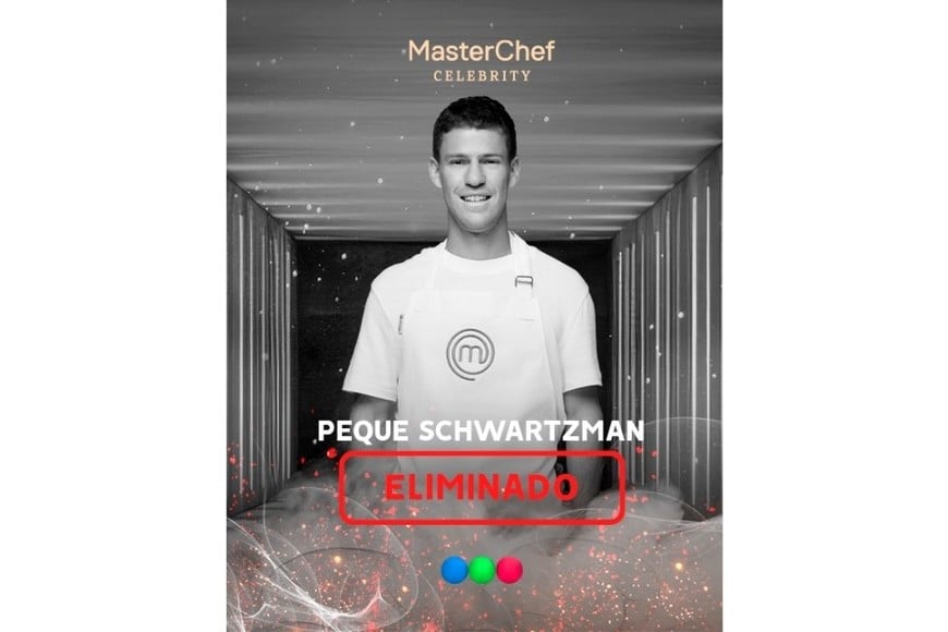 Diego "el Peque" Schwartzman y su eliminación.