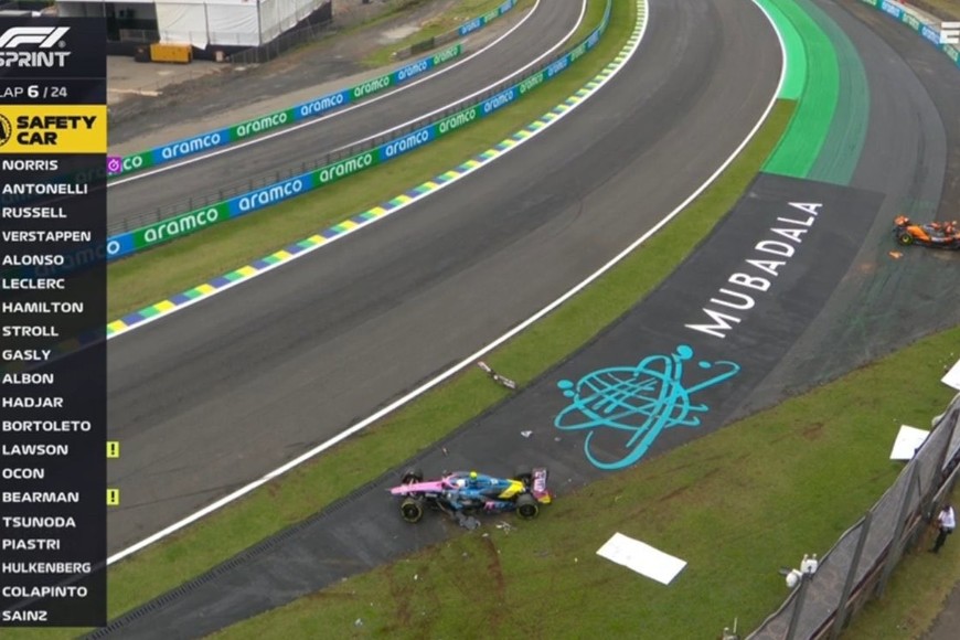 El piloto argentino perdió el control del A525 y se estrelló contra las barreras.