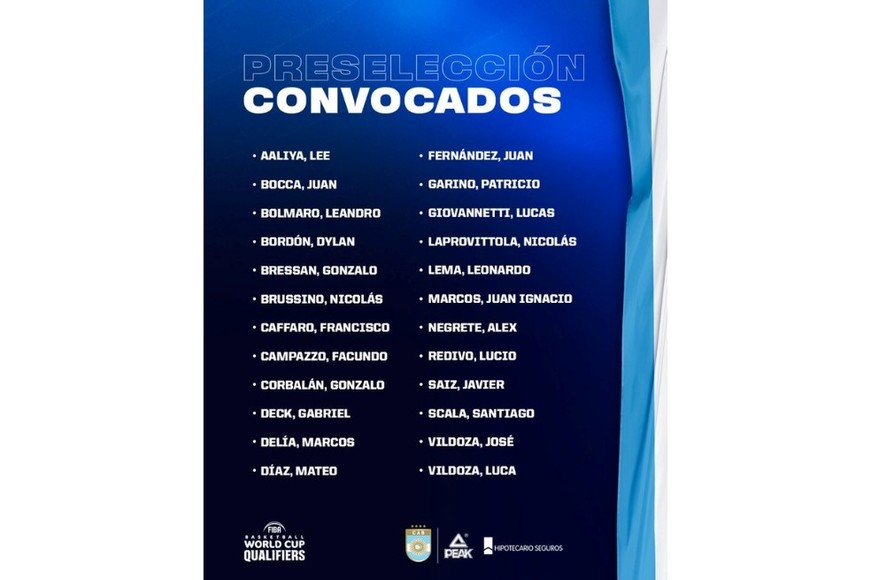 La lista complete de convocados. Crédito: CAB