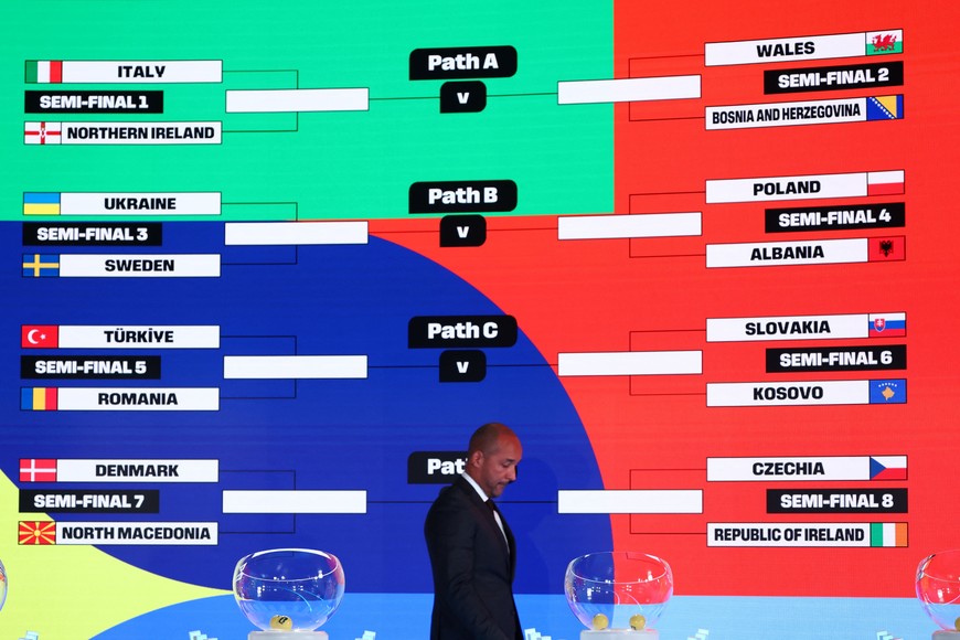 Soccer Football - World Cup Playoff Tournament and European Playoff draws - FIFA Headquarters, Zurich, Switzerland- November 20, 2025
General view as the giant screen displays the matches for the European Playoff draws REUTERS/Denis Balibouse