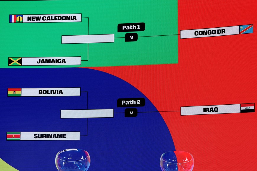 Soccer Football - World Cup Playoff Tournament and European Playoff draws - FIFA Headquarters, Zurich, Switzerland- November 20, 2025
General view as the giant screen displays the matches for the World Cup Playoff Tournament after the draw REUTERS/Denis Balibouse