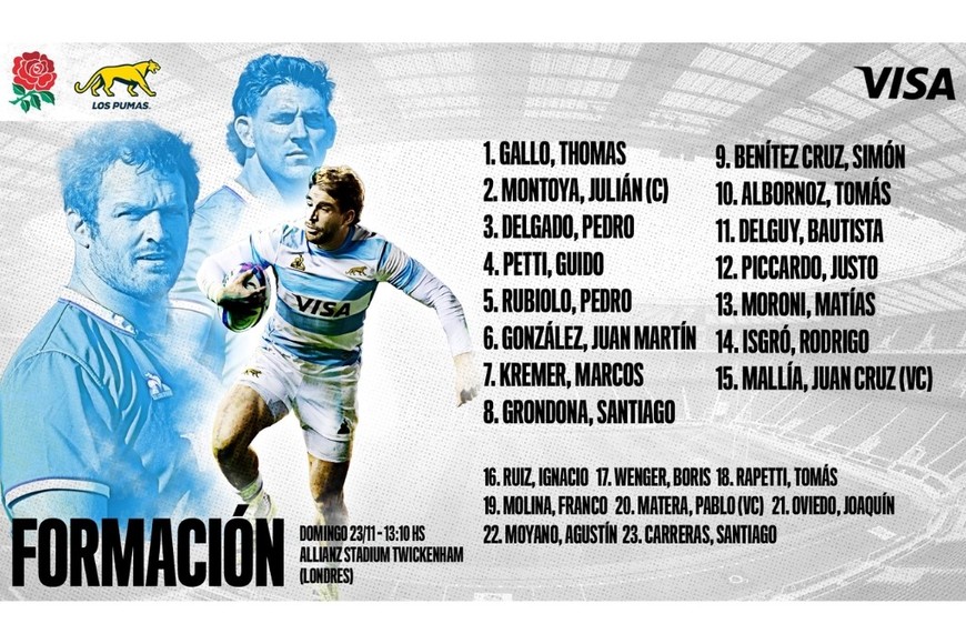 UAR confirmó el 15 titular de Los Pumas para el duelo ante Inglaterra.