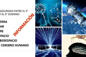 Los cinco dominios de la seguridad del ser humano con un sexto peldaño muy paticular: el cerebro.
