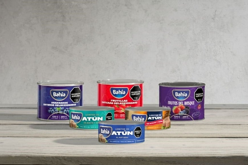 Productos Regional Trade