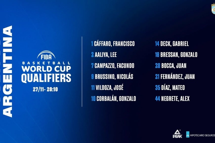 La lista completa de 12 convocados. Crédito: CAB