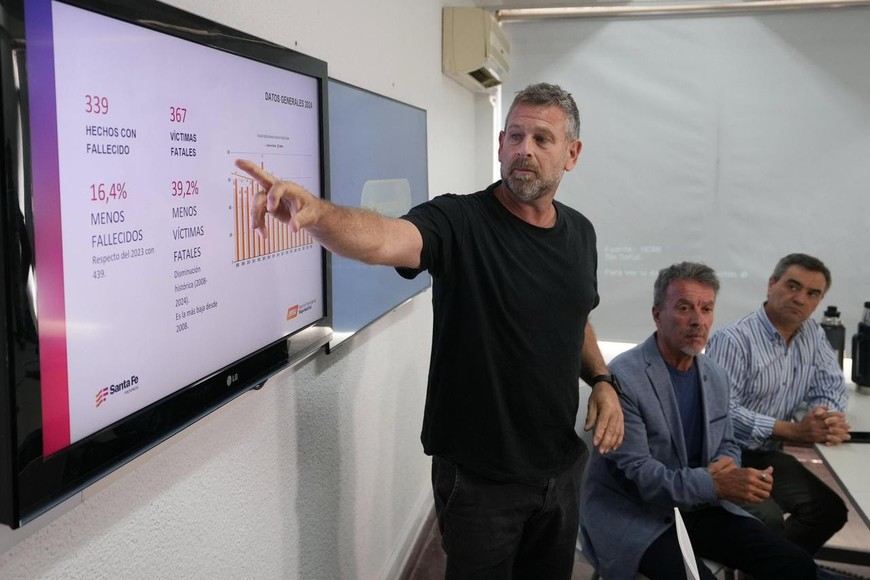 Radares de velocidad y controles viales APSV