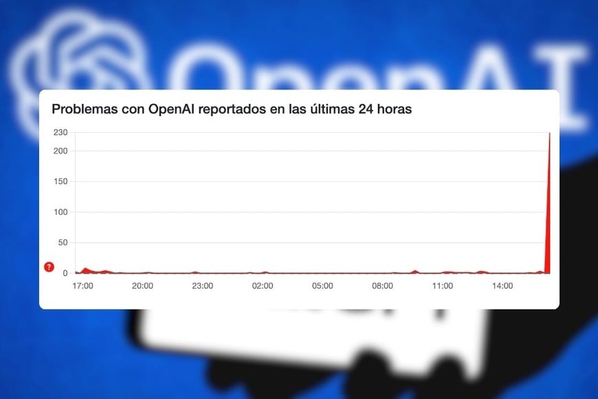 Miles de usuarios del mundo reportan fallas en ChatGPT