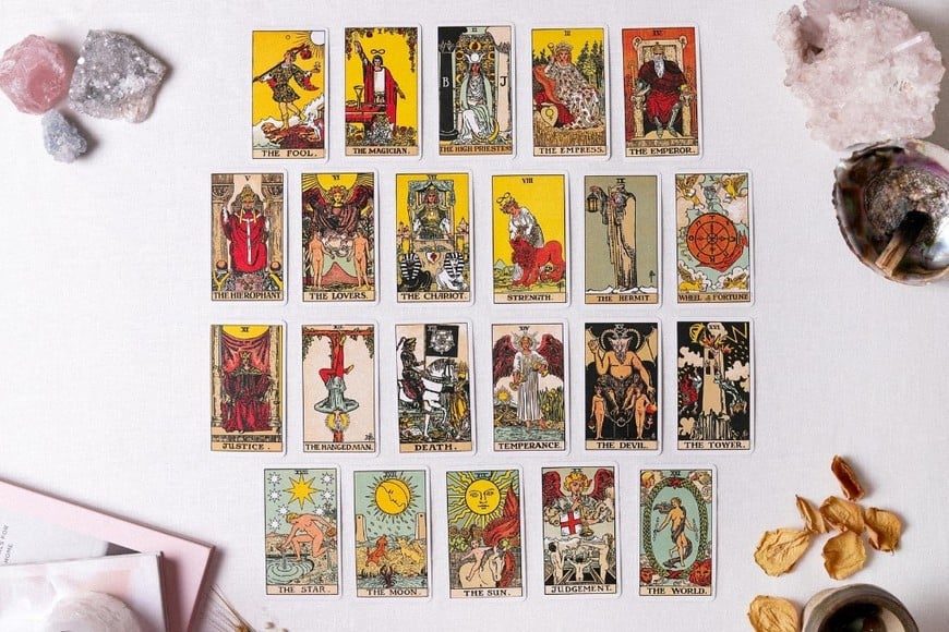 Interpretaciones astrológicas aplicadas a diferentes signos.