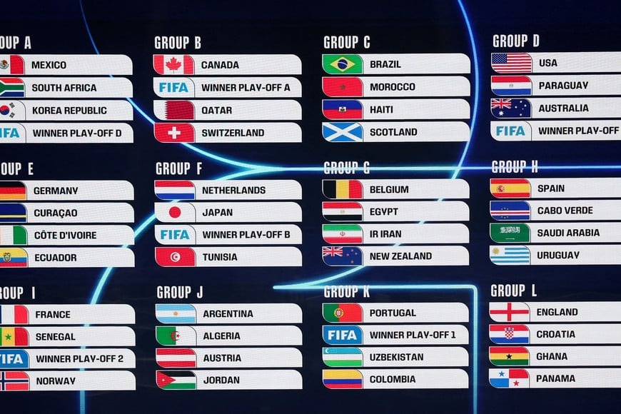 Soccer Football - FIFA World Cup 2026 - FIFA World Cup 2026 Draw - John F. Kennedy Center for the Performing Arts, Washington, D.C., U.S. - December 5, 2025
General view of the completed groups after all the teams have been drawn during the FIFA World Cup 2026 draw REUTERS/Carlos Barria     TPX IMAGES OF THE DAY