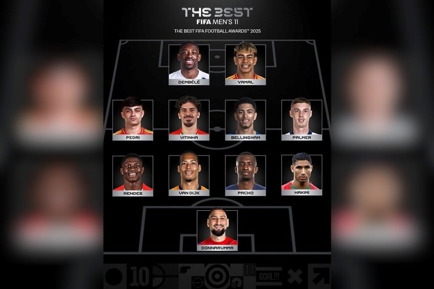 El once ideal de la FIFA