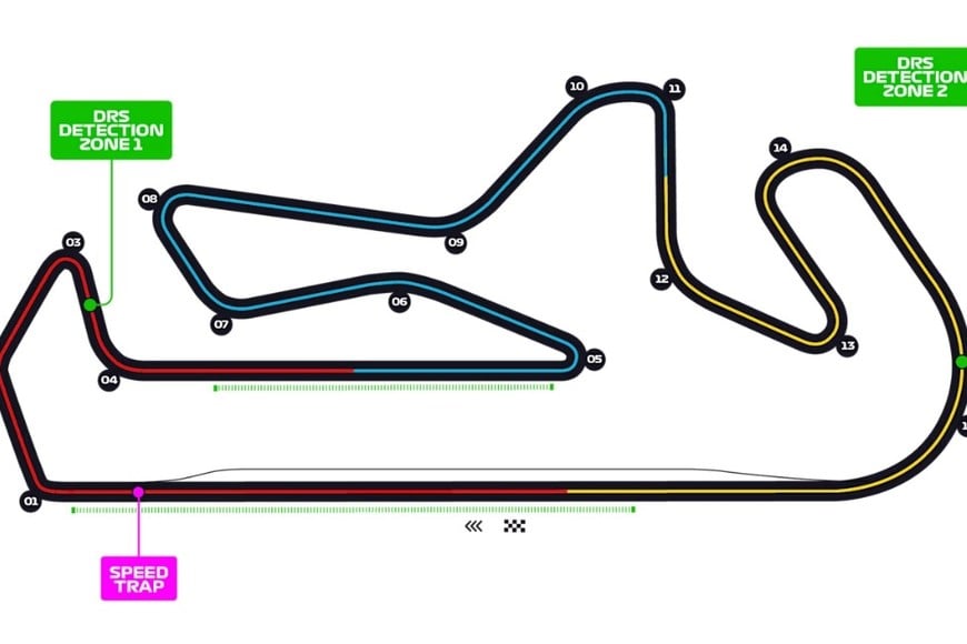 Así era Portimao en 2021.