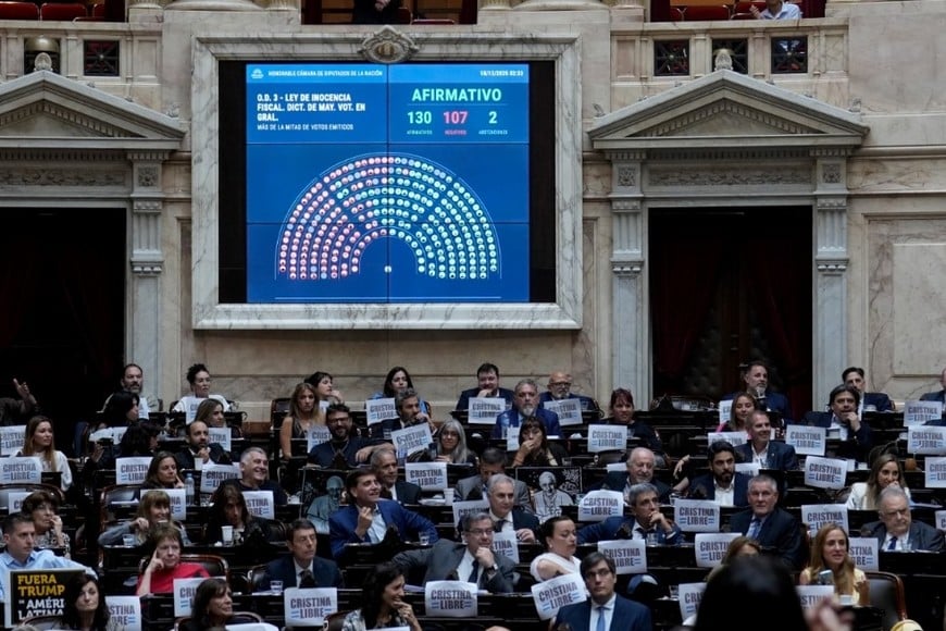 Así quedó la votación del Presupuesto en general. Crédito: NA