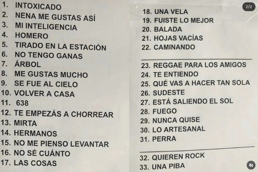 La lista de temas del regreso del Pity Álvarez