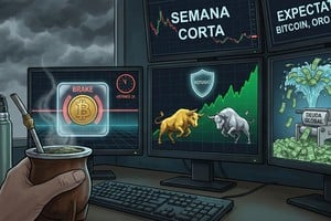 ¿Puede haber alguna toma de ganancias o corrección de corto plazo? 