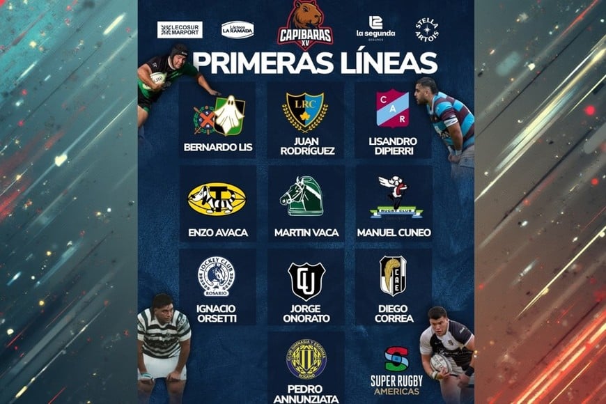 Capibaras XV dio a conocer su plantel para el debut en el Súper Rugby Américas.