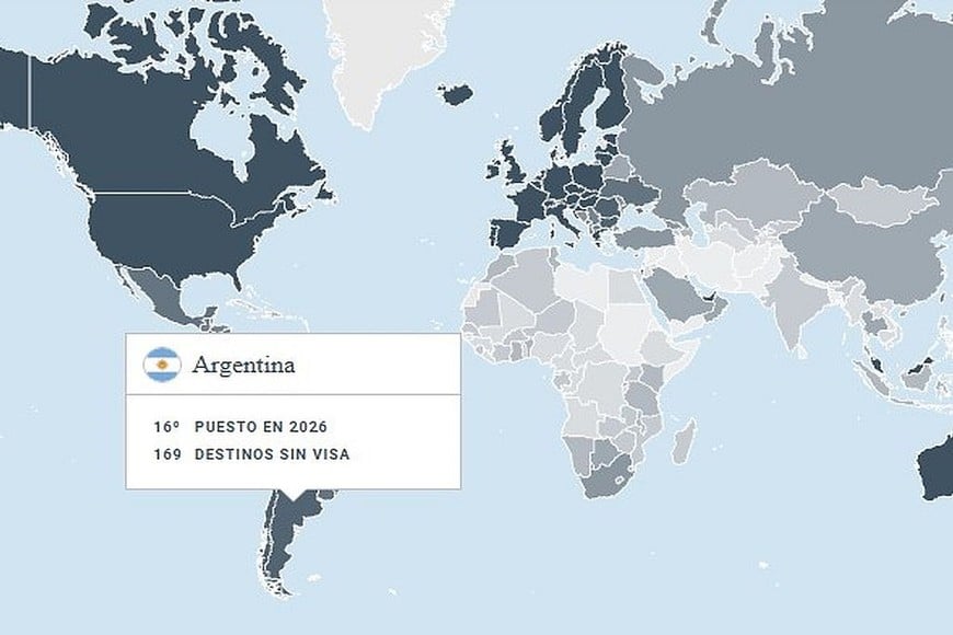 Posición argentina en el ranking.
