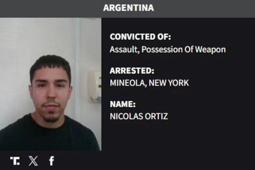 Lista del ICE: quiénes son los 9 argentinos en el sitio “Lo peor de lo peor”