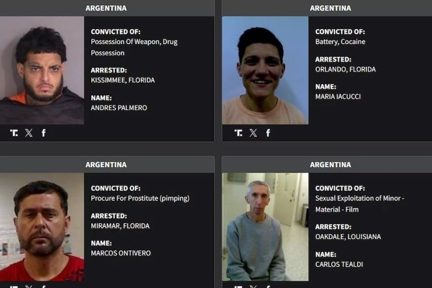 Lista del ICE: quiénes son los 9 argentinos en el sitio “Lo peor de lo peor”