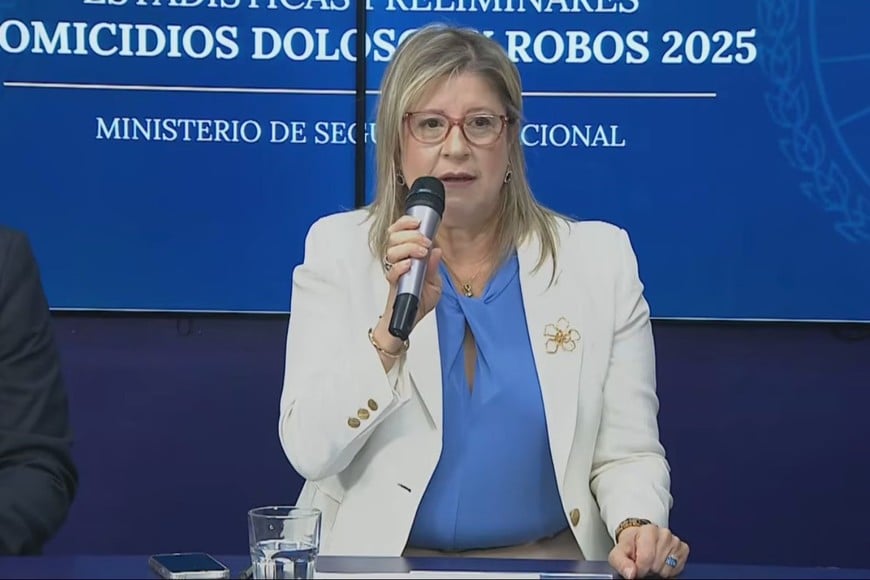 Seguridad nacional: Homicidios y robos en mínimos históricos: fuerte impacto del Plan Bandera en Rosario