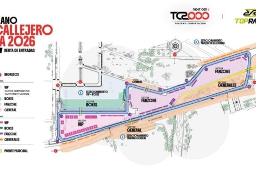 “La calle vuelve a ser la pista”: el TC2000 calienta motores para su regreso histórico a Buenos Aires