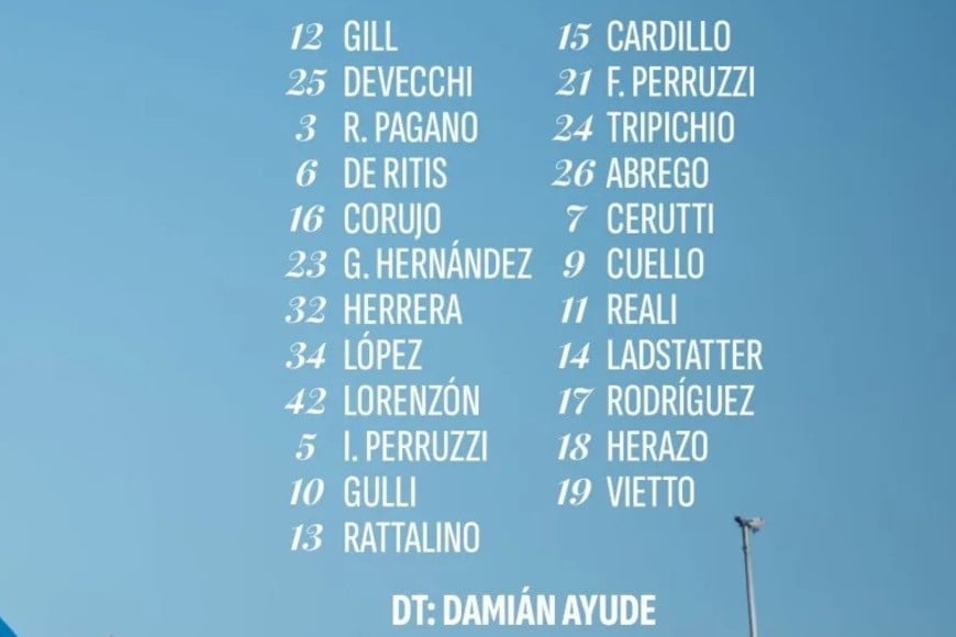 La lista de convocados por Ayude para visitar a Unión. Prensa San Lorenzo.