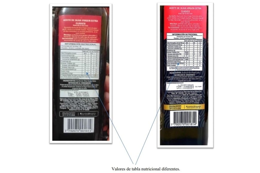 Se utiliza de manera indebida registros sanitarios y datos pertenecientes a una empresa legítima