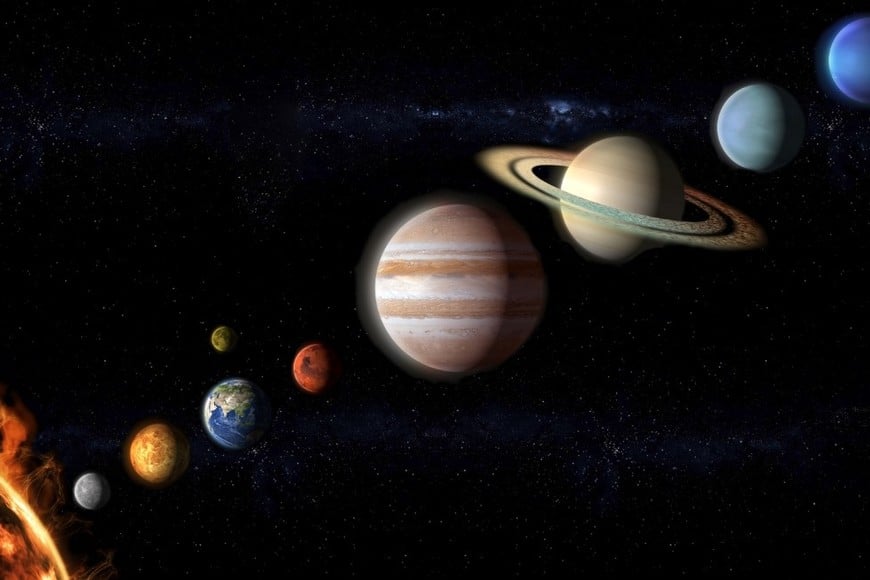 Alineación de seis planetas del sistema solar